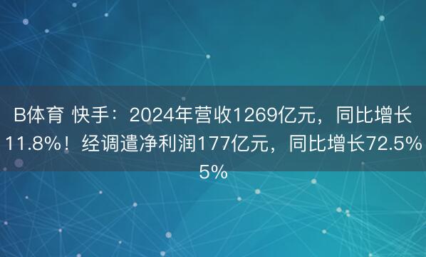 B体育 快手：2024年营收1269亿元，同比增长11.8%！经调遣净利润177亿元，同比增长72.5%