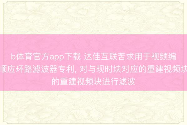 b体育官方app下载 达佳互联苦求用于视频编解码的自顺应环路滤波器专利， 对与现时块对应的重建视频块进行滤波